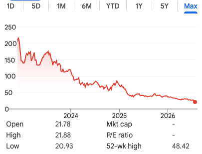 DevotedDividend's tweet photo. High yields are great! 💸

Price decay isn't! ❌

Here's 8 high-yield ETFs (10% or higher!) delivering BIG dividends!

Without sacrificing long-term performance 👇

*Save this for later* 🔖 https://t.co/xCJjIeG9f5
