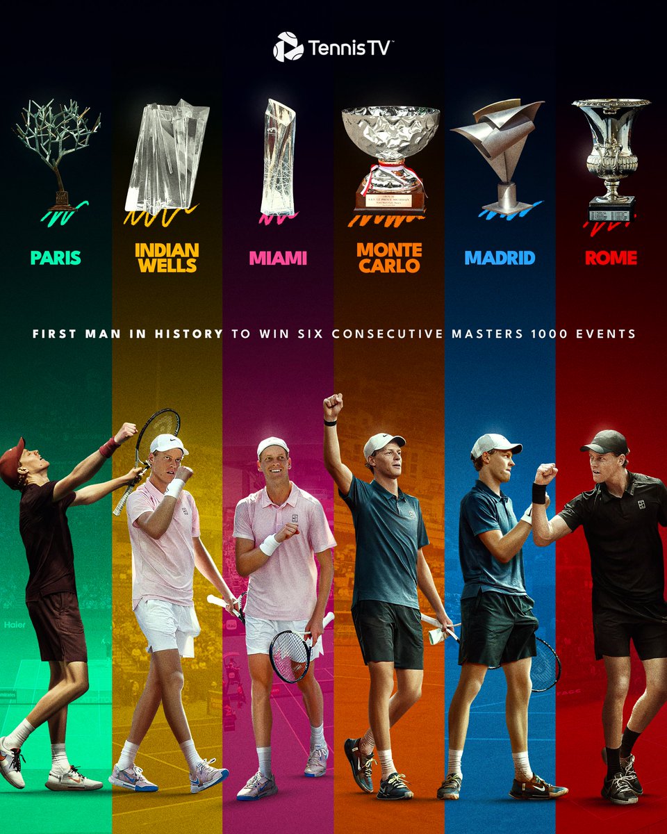 TennisTV's tweet photo. After Sinner's withdrawal from Montreal… 

his historic streak of SIX consecutive Masters 1000 titles will come to an end. 

🏆🏆🏆🏆🏆🏆 https://t.co/0XndBJUK2U