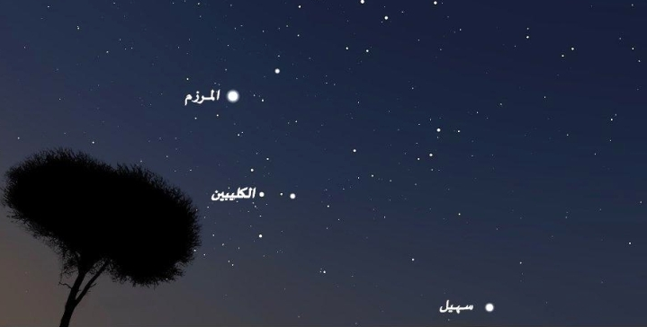 A__alhussaini's tweet photo. قال الله تعالى"و عَلَامَاتٍ ۚ وَبِالنَّجْمِ هُمْ يَهْتَدُونَ "
معلومات عن سهيل:
في (24 أغسطس) يدلق في كل عام
ثاني ألمع نجم في السماء بعد الشعرى اليمانية
تستبشر بطلوعه العرب باديتها وحاضرتها
اعتبره العرب ميقاتاً لتغيير فصول السنة
يقدر المسافة بينه وبين الأرض 310 سنة ضوئية تقريبا https://t.co/79gOLUWadC