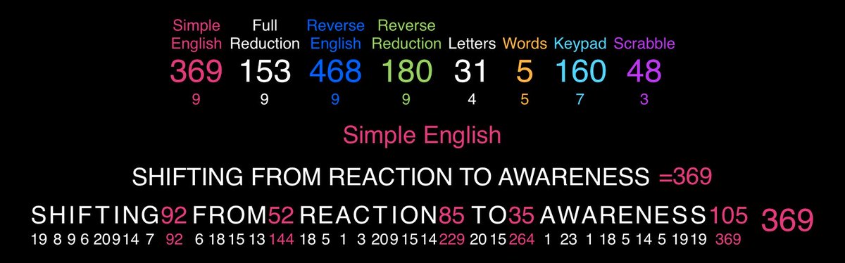 Capy294's tweet photo. @BrandoIncognito A REALITY SHIFT =153 (17TH TRIANGLE) https://t.co/h7FStM65WG