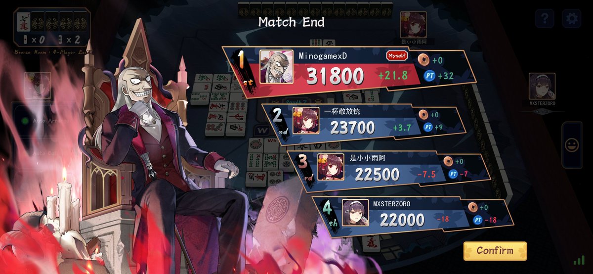 UNKMinogame's tweet photo. @YusongL So, I got locked inside what was supposed to be a tonpusen brokze room but ended up rolling over to South 2 for 3 rounds cause no one broke 30k points. 😆Here comes little ol' me after zero luck and a lack of skill I managed a balls to the wall Haneman from a sanmenchan. https://t.co/L7T7ihojM3