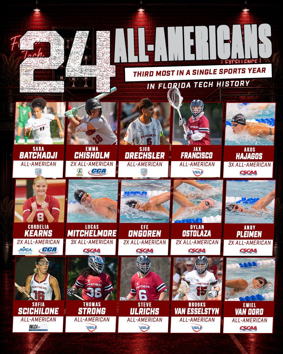 FLTechAthletics tweet picture