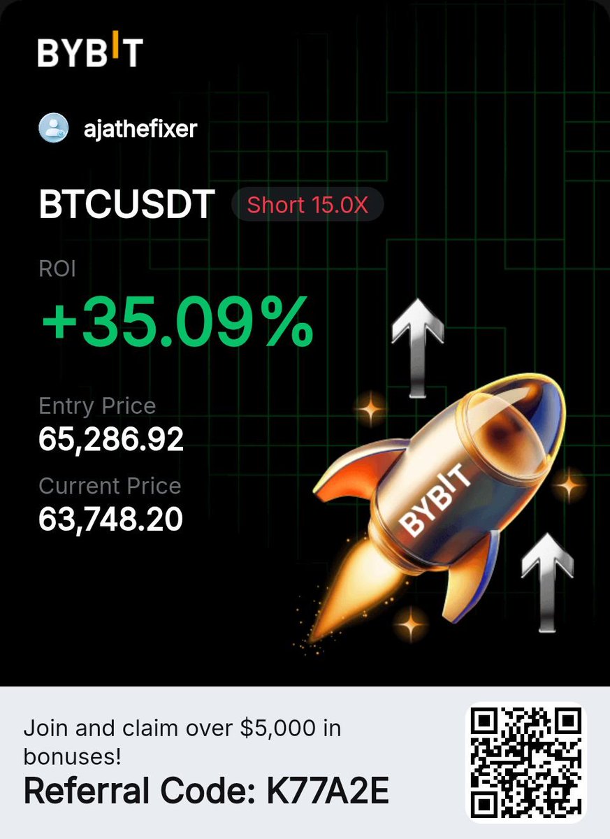 CryptoHubOne's tweet photo. It was nice friday for our discord. 
Another win.
#bitcoin #trader https://t.co/zZZr4jD7JB