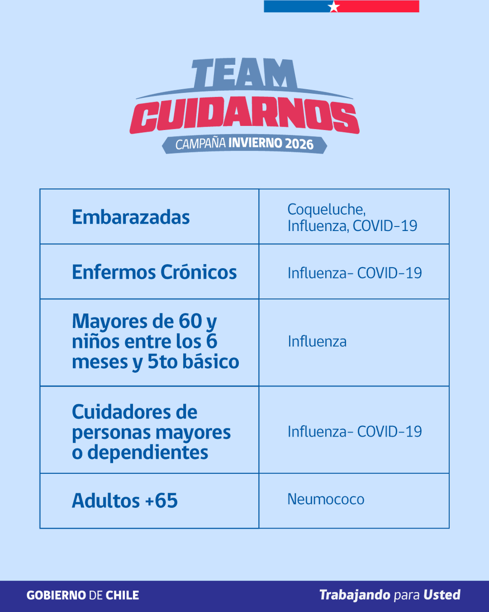 Subsecretaría de Educación Parvularia 🧒🏽👶🏽👩🏽 tweet media