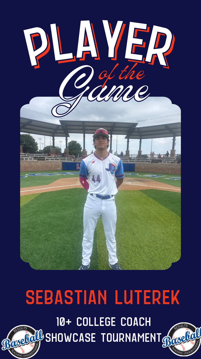 RB_Tournaments's tweet photo. 🏆 PLAYER OF THE GAME 🏆

⚾ 10+ College Coach Showcase Tournament

https://t.co/bhlZ6Ip6Zj

Run producers delivered in big moments this weekend, and college coaches were there to watch every clutch performance unfold.

HQ55 / Marucci

🥇 Jace Matias (@Jacemati) • 2-for-3 • Double • 4 RBI

🥇 Sebastian Luterek (@SebasLuterek) • 2-for-2 • Double • 3 RBI • 2 SB