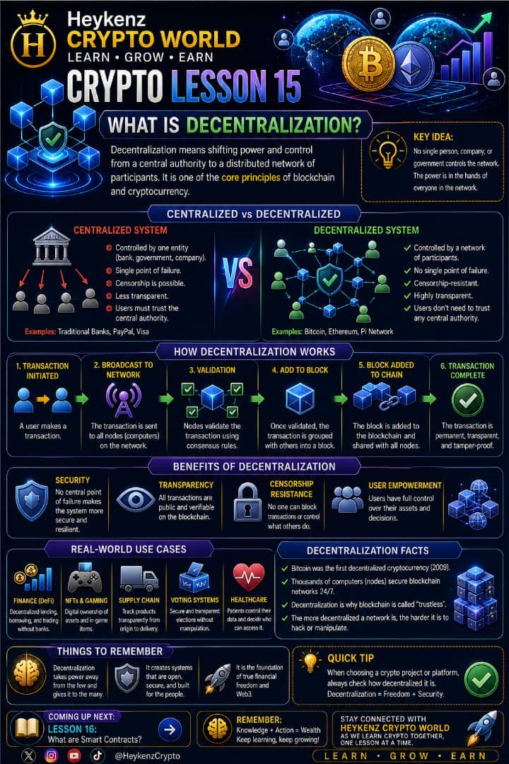 heykenzcrypto's tweet photo. https://t.co/4tPJW3bCaE