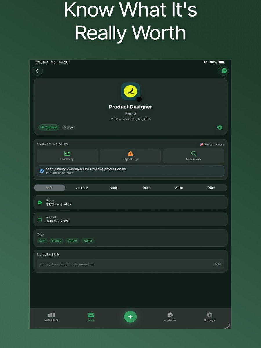 getjobflo's tweet photo. JobFlo pulls salary benchmarks and hiring signals into every job card — https://t.co/m9iWF6H01A, https://t.co/w2x6TwZpJb, Glassdoor. Know what it's worth before you apply. https://t.co/iCNK12UvF9 https://t.co/TgT2OcgrlE