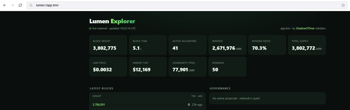 Lumen tweet media