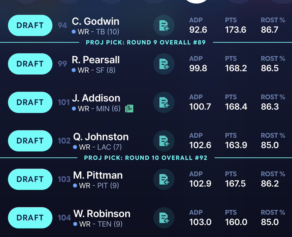 BallCentralized's tweet photo. For people who know ball, who is the best late round wr here?
#Fantasy https://t.co/Wxed2DSklr