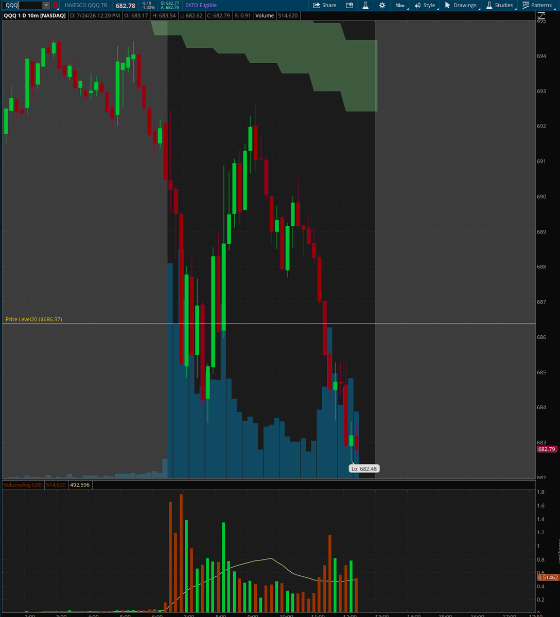 YouSupported's tweet photo. @RealSimpleAriel "Do you see what happens, Larry? Do you SEE what HAPPENS when you try to BUY THE DIP?!" https://t.co/glu2aatvK8