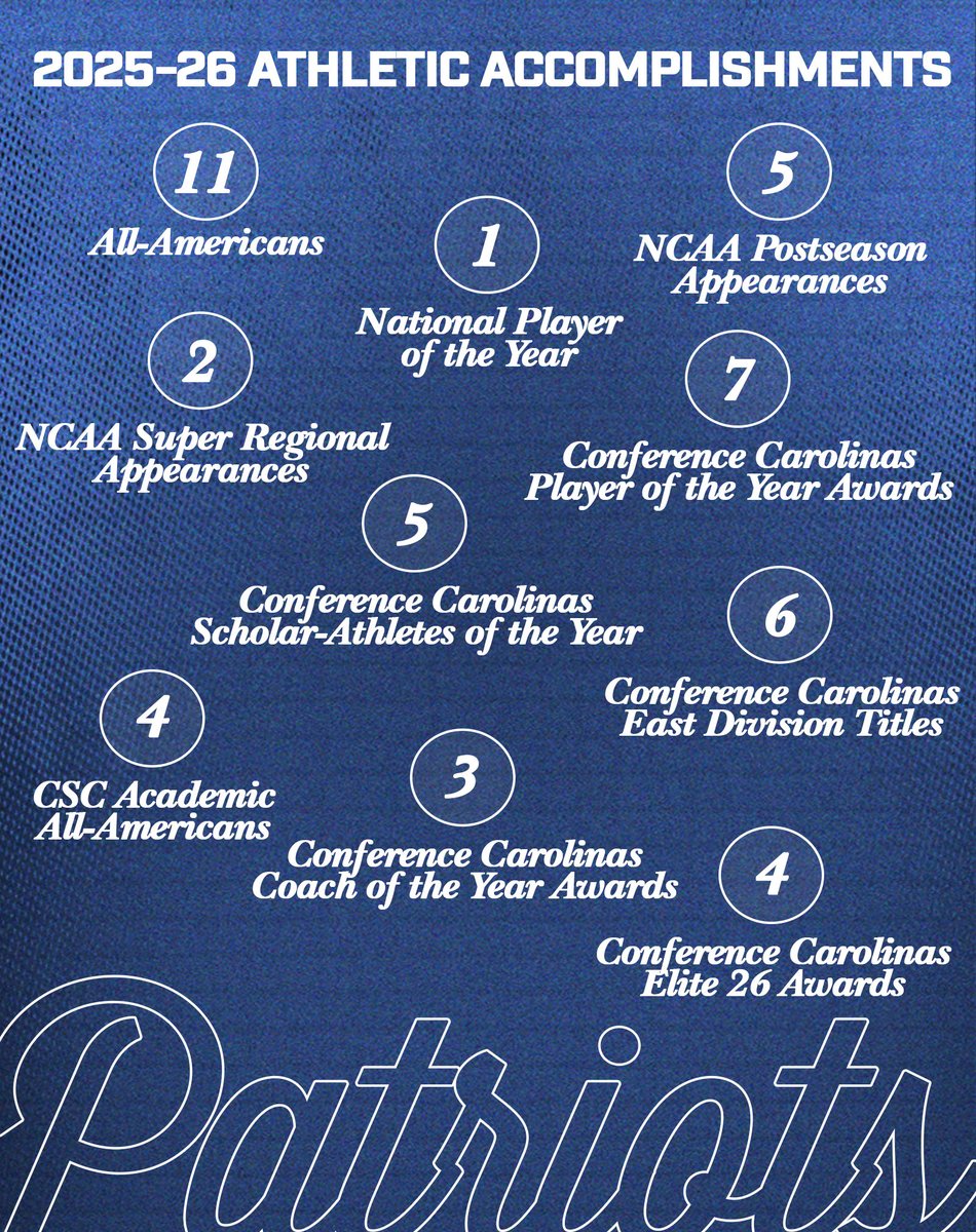 FMUSports's tweet photo. 𝐉𝐎𝐈𝐍 𝐓𝐎𝐃𝐀𝐘! 𝐅𝐌𝐔 𝐮𝐧𝐯𝐞𝐢𝐥𝐬 𝟐𝟎𝟐𝟔-𝟐𝟕 𝐒𝐰𝐚𝐦𝐩 𝐅𝐨𝐱 𝐂𝐥𝐮𝐛 🦊 

Patriot Fans, the 2026-27 SFC memberships are officially open with several new key features entering the upcoming athletic season!

Visit the following link to join: https://t.co/972adA3OCZ https://t.co/EGwQoZuWXS