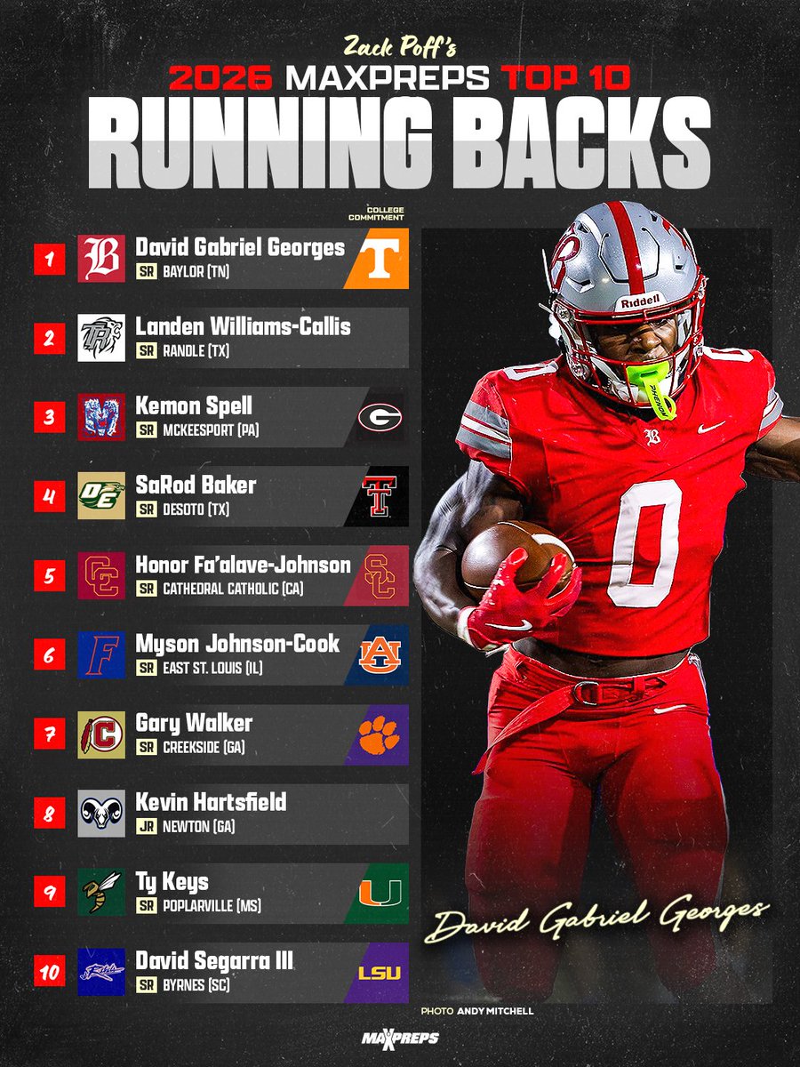 MaxPreps tweet media