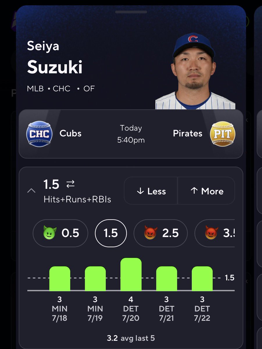 GoobDFS's tweet photo. Model Projecting a Bad Matchup 
HES GOING UNDER
LAST 5 BAIT https://t.co/l2s5PhXjuA