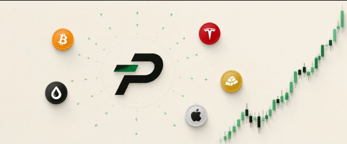 PerpsGo tweet picture