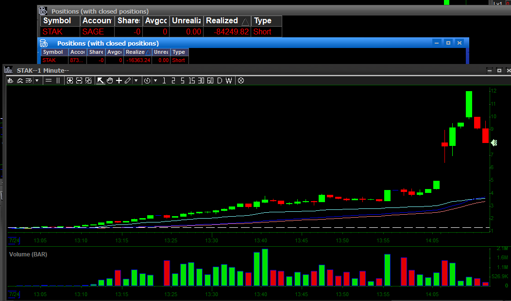 Edu Trades tweet media