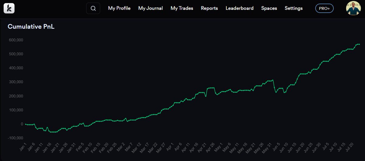 Edu Trades tweet media