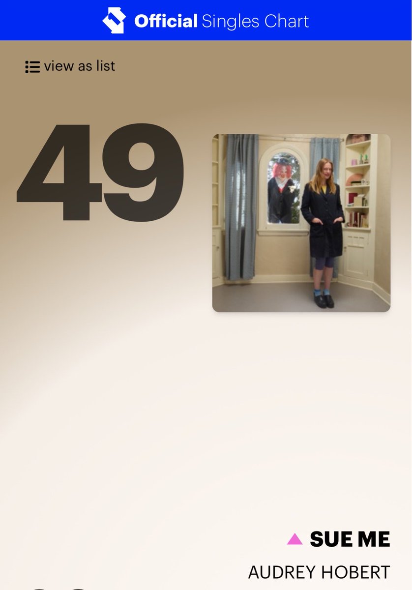 ChartsAudreyH's tweet photo. “Sue me” by Audrey Hobert rises to #49 (+5) on the UK Official Singles chart. 

— This becomes Audrey’s highest charting single in the country. https://t.co/4LUg3xIZ4P