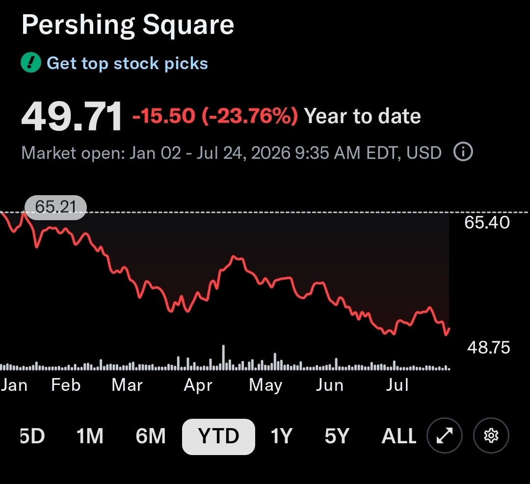 Patient Investor tweet media