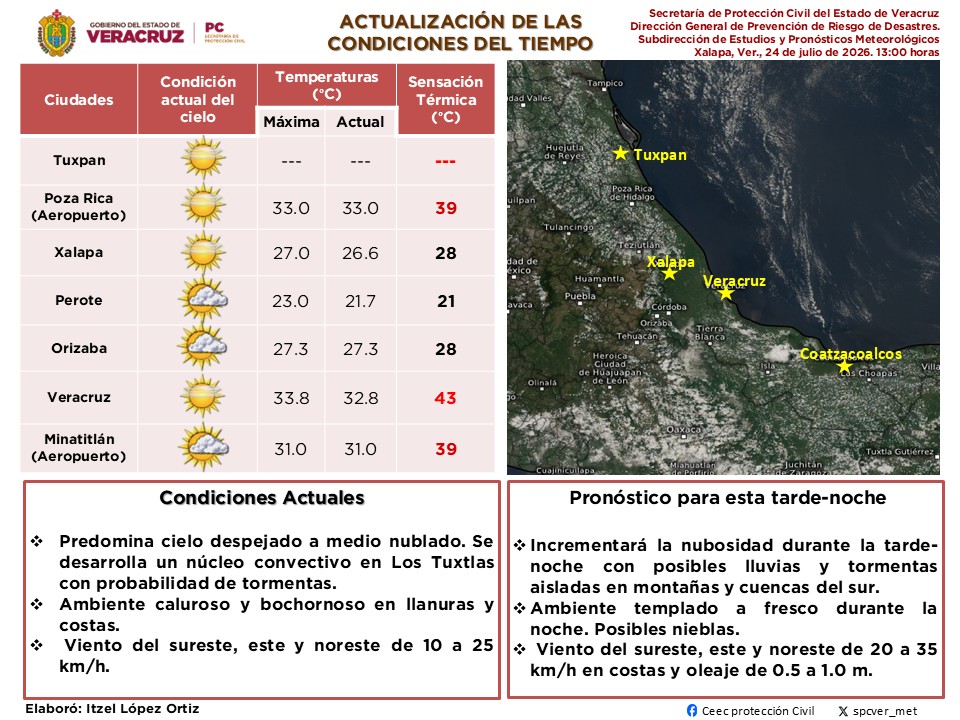 spcver_met's tweet photo. #Actualización de las condiciones del tiempo
🌡️ Ambiente caluroso y bochornoso en Veracruz.
⛈️ Esta tarde-noche aumentará la probabilidad de lluvias y tormentas aisladas en montañas, sur del estado y Los Tuxtlas.
⚠️ Mantente pendiente. #Veracruz #SPCVer https://t.co/7Rl3gBTHtX