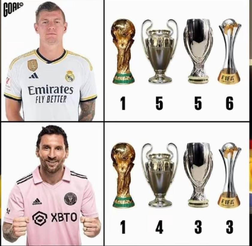Yann_Barba's tweet photo. @argfootballafa https://t.co/dRKje5x6D6