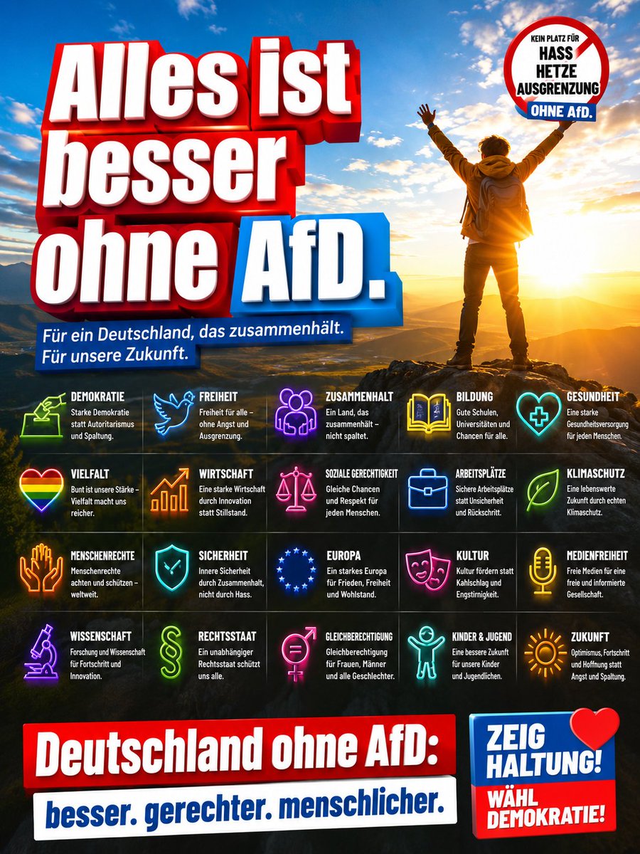 Ralle_Krawalle's tweet photo. Alles ist besser ohne Nazis https://t.co/zl9PSS0ZRz
