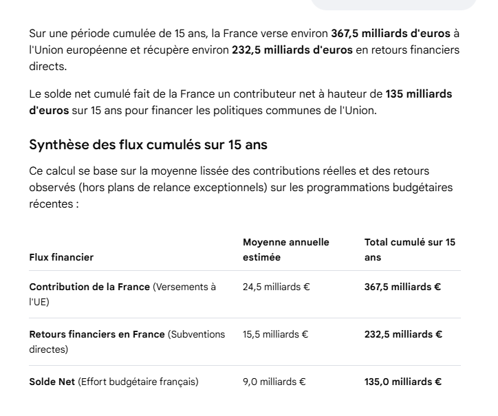 slashouilli's tweet photo. @nicolas_richoux Mais ta gueule https://t.co/wxd8TIh24C
