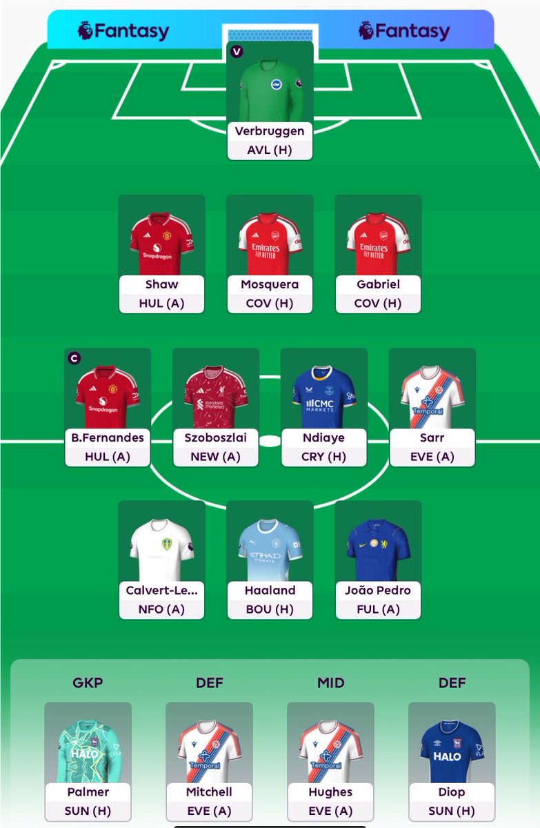 FPLMattW's tweet photo. This Draft 🔥🔥🔥

💰 Gabriel + Bruno + Haaland ✅
🔴 Szob + 🔵 JP + 🔴 Double Arsenal DF https://t.co/o4YzbdsMWJ