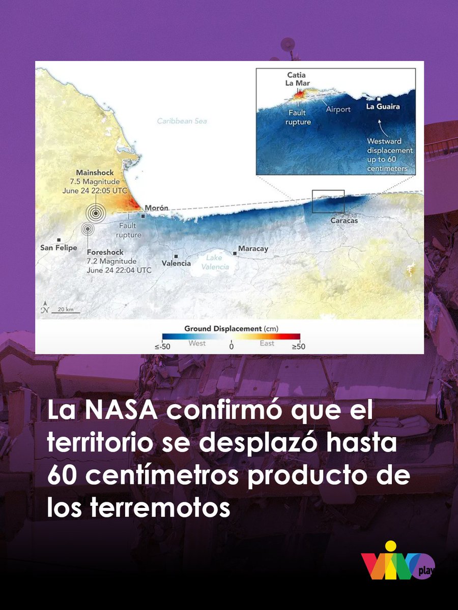 vivoplaynet's tweet photo. Catia La Mar, Maiquetía, Caraballeda, Tanaguarena, Macuto y Naiguatá fueron los sectores más afectados de la entidad. La NASA confirmó que el territorio se desplazó hasta 60 centímetros producto de los terremotos. 

#VIVOplay https://t.co/jq6ZmdZ96g