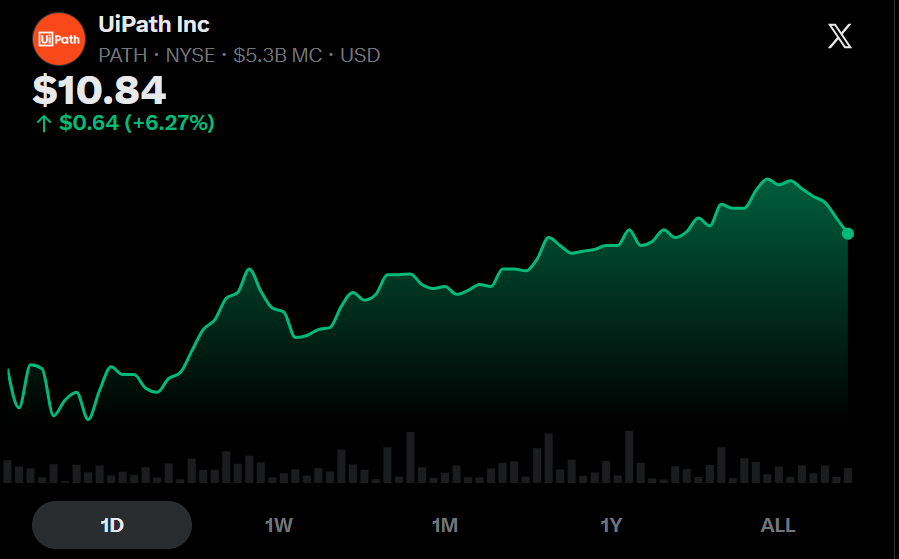 Oliver | MMMT Wealth (CPA) tweet media