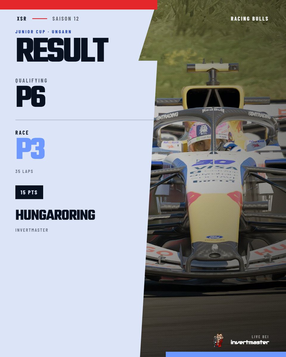Gloria Racing Series tweet media