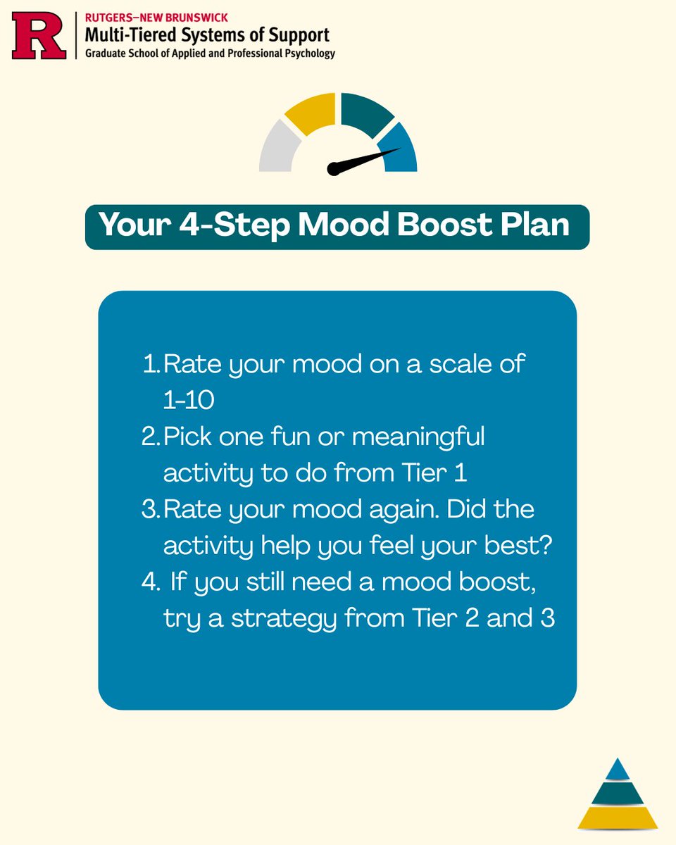 rutgersmtss's tweet photo. Happy International Self-Care Day! Self-care is not a Tier 3 emergency plan, #SelfCareIs a Tier 1 daily practice! Rate your mood and build your personal care kit today.

Visit our website to learn more: https://t.co/xhJq8Z1ISW https://t.co/qf6wf0h19U