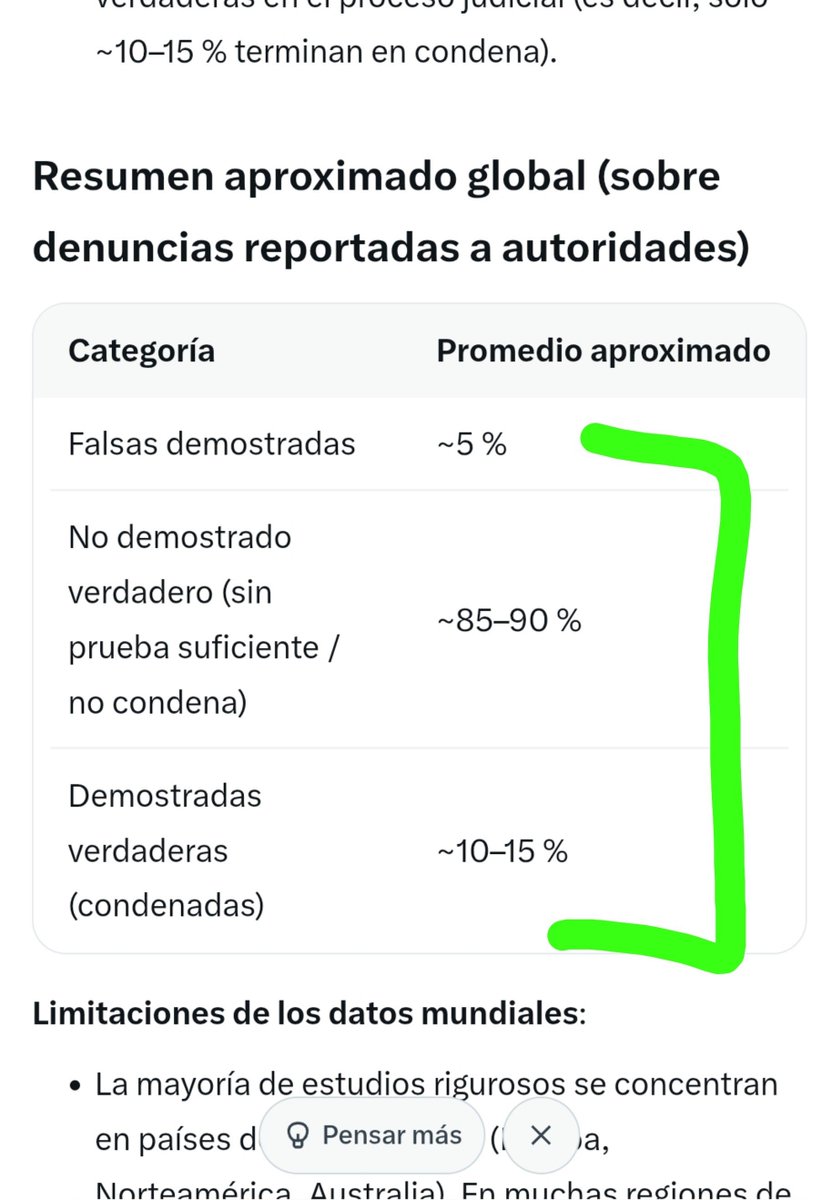 idyetraniel's tweet photo. @C_Nstme Si, porque el 85%  de la denuncias de pendejas como esa, a nivel mundial, son falsas.

Esta sola la horrenda esa, ustedes, las feminazis son todo menos unidas, una secta mata bebes integrada por psicopatas (muy feas de colmo). https://t.co/C1L0PDzbNM