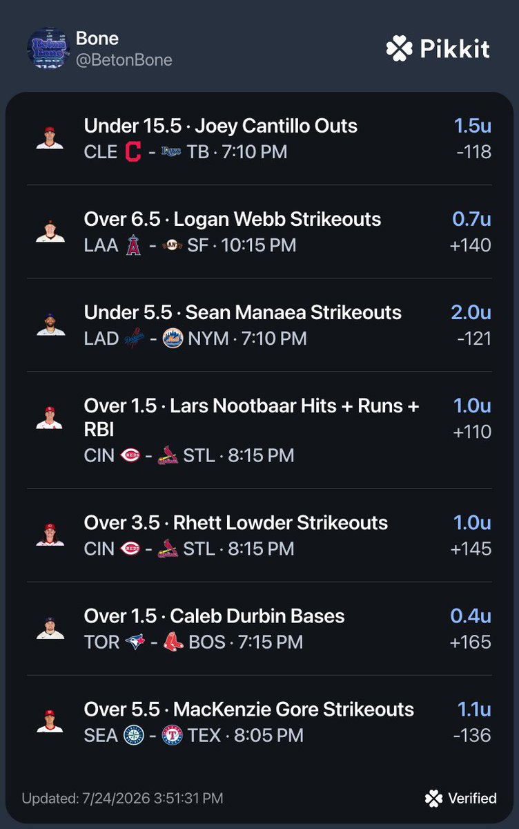 BetonBone's tweet photo. I Love to Gamble https://t.co/iIy0Vsb9Ez