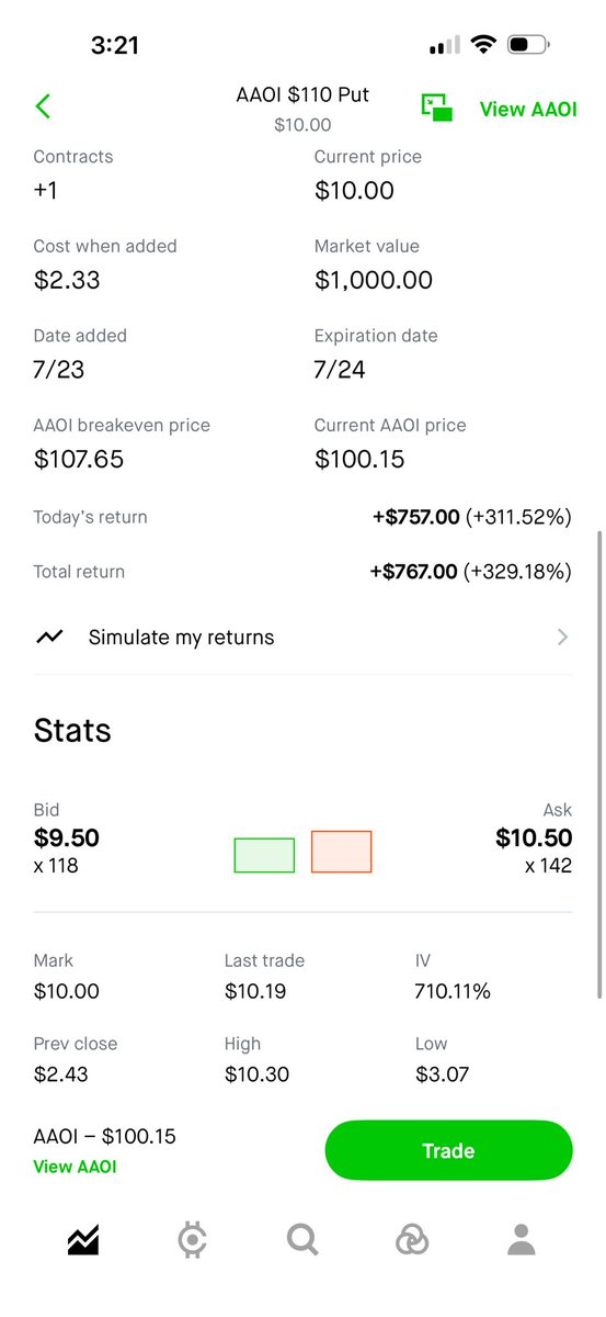 BreelTrades's tweet photo. 🔥🔥🔥 https://t.co/KuRADaVEIU