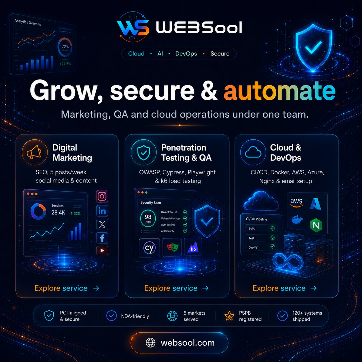 websool's tweet photo. https://t.co/uoqHV0xPkA