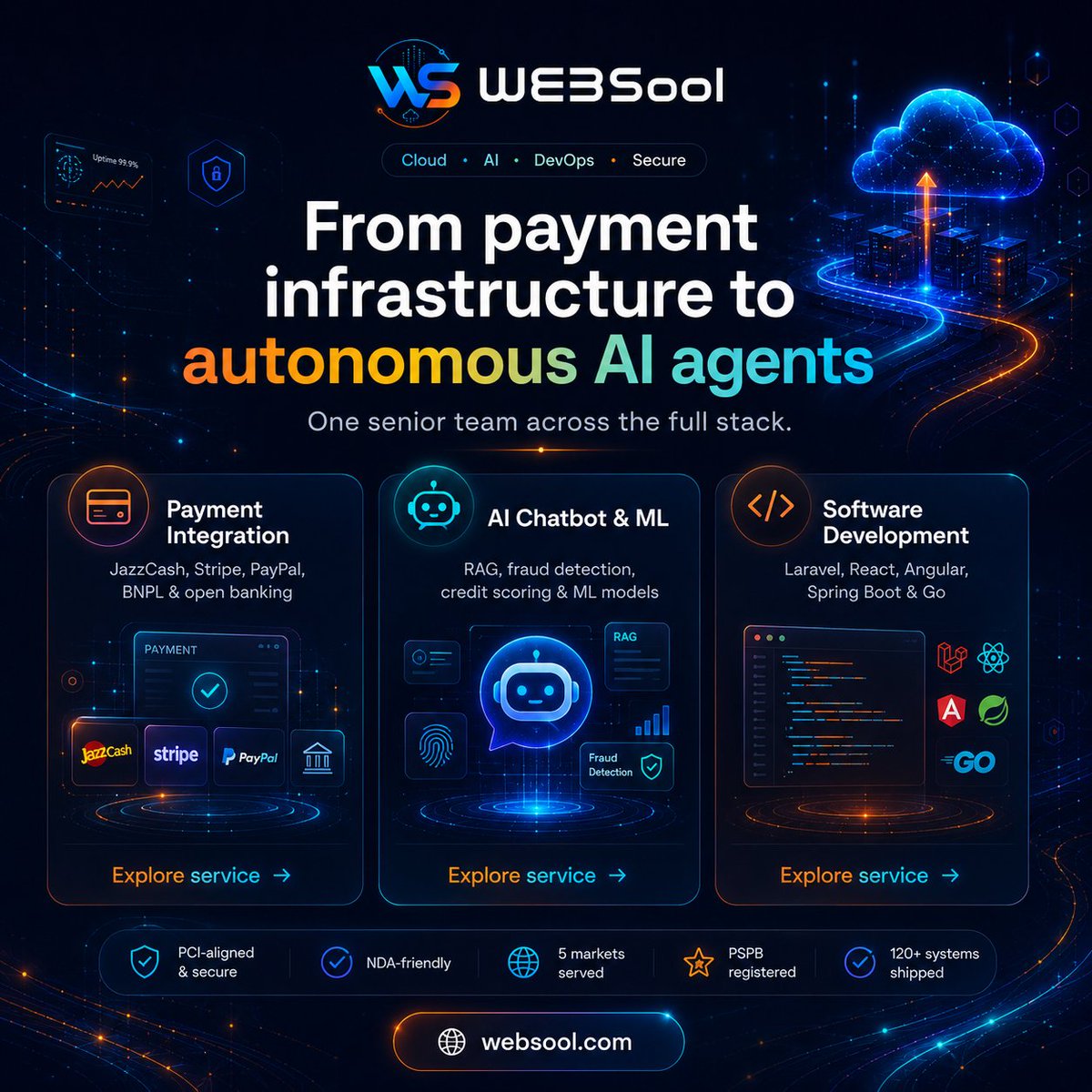 websool's tweet photo. https://t.co/yaTJWFokfM
