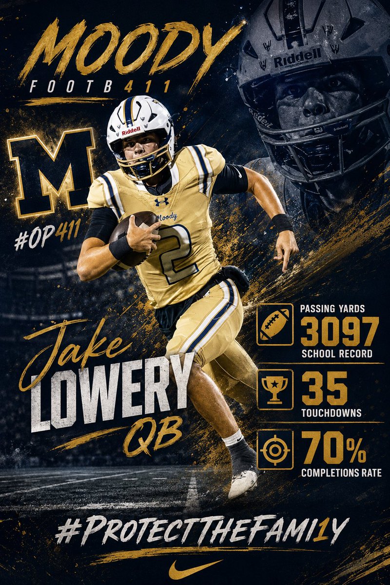 j_lowery12's tweet photo. Thank you @TheJustinAlbert for the graphic! Excited to run it back! @Coach_Tatum58 @MoodyFBall @MrWayneJohnson @HallTechSports1 @andersoneli14 @DownSouthFb1 @QBC_Bham https://t.co/qCPrqNQOtv