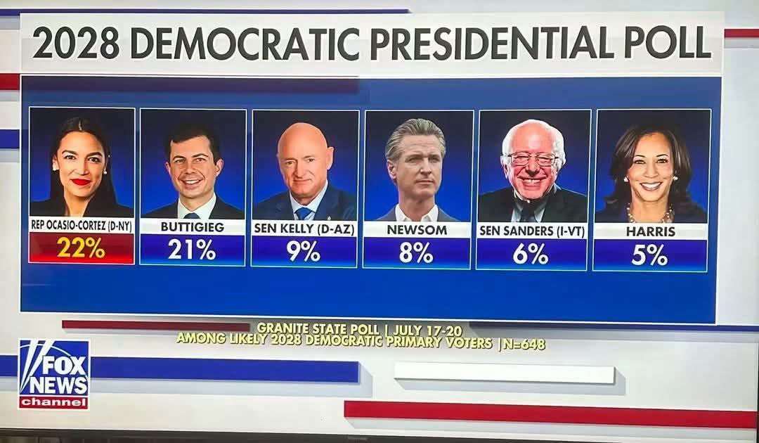 BuzzPatterson's tweet photo. This is going to be fucking fantastic.🤣🤣🤣 https://t.co/aphon732VD