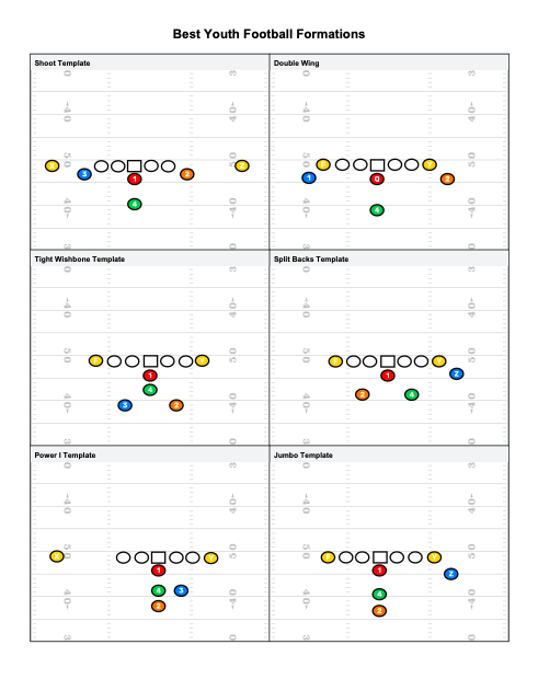 FDPlayBook's tweet photo. Which one of these formation are you running for your #YouthFootBall or #PopWarner team this season?

Take a look at more inside a Free Trial!
👉https://t.co/QI2h93g9Vf
#FootBallPlays #FootBallPlayBooks #AYF #PAL https://t.co/3eiMXokZM6