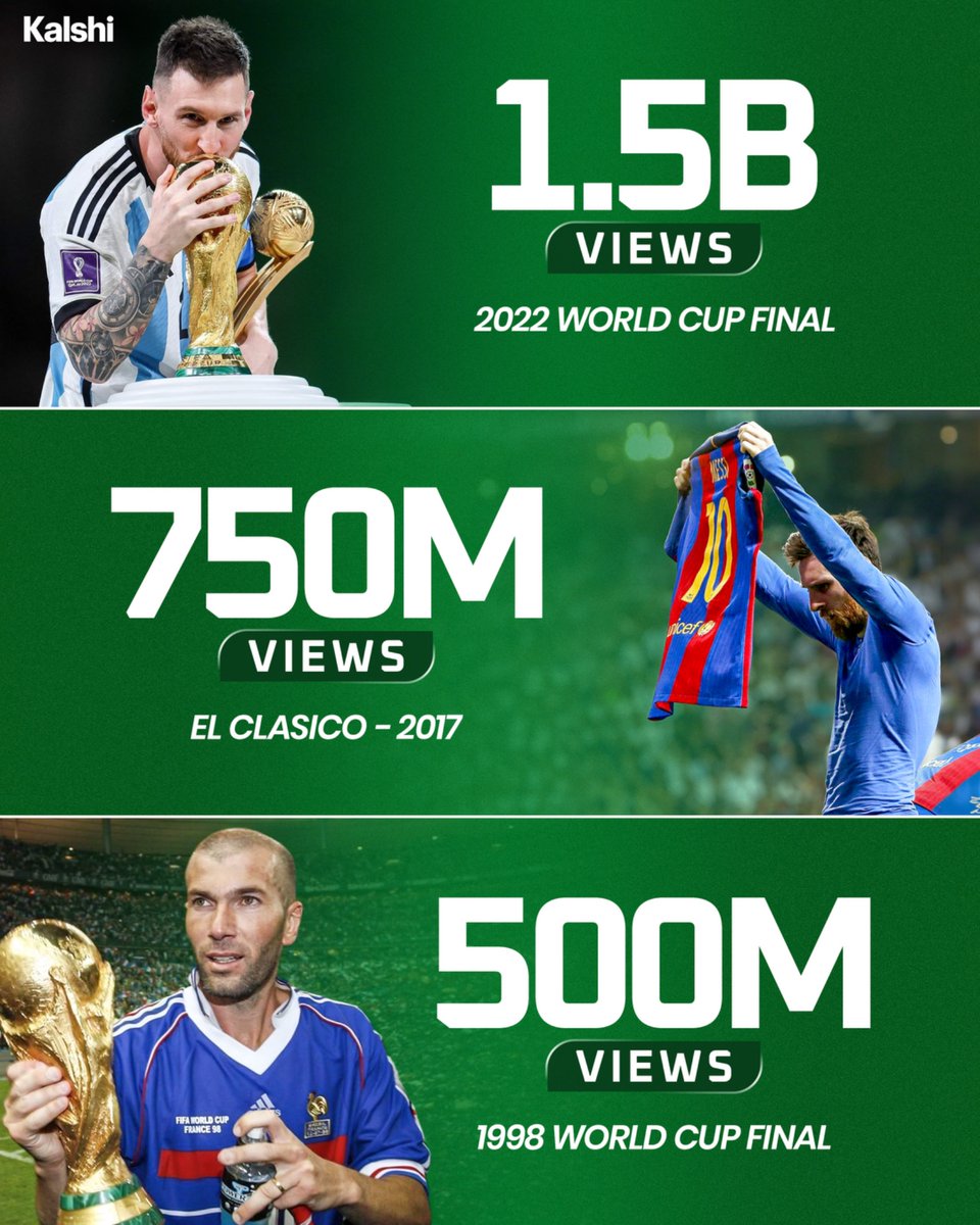 Kalshi Sports tweet media