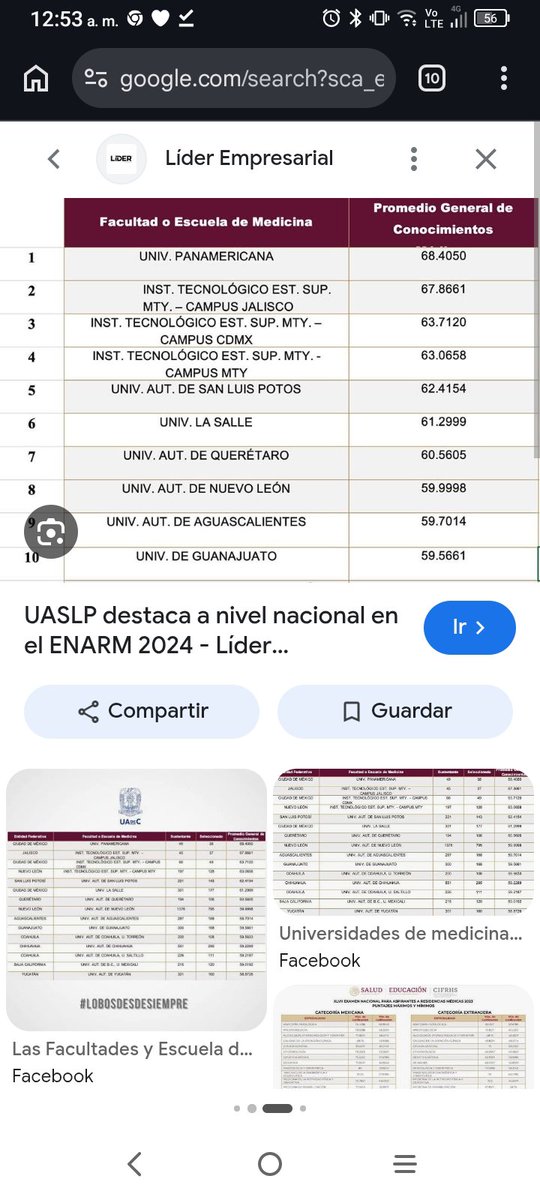 Holst__VII's tweet photo. @leonpalafox Superando a la UNAM en rankings reales https://t.co/CGSasX6LP5