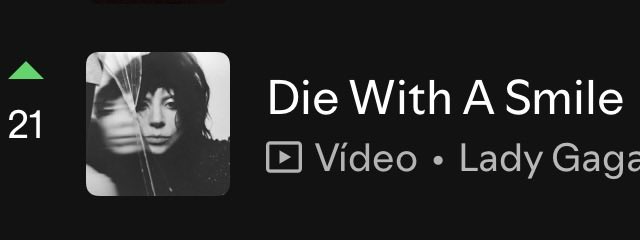 niarelef's tweet photo. 👁️👁️ só continuem ❤️🩵
#ladygaga #diewithasmile #dws #brunomars #spotify #littlemonster #littlemonsters https://t.co/ehQwBeuqSg