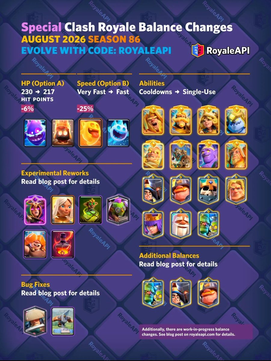 Banana Royale tweet media