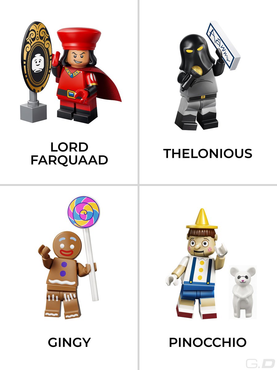 geek__district's tweet photo. Shrek X LEGO Minifigures closer look.

#LEGO #Shrek #Minifigures #LEGOShrek #LEGOMinifigures https://t.co/Edo5XcefNT