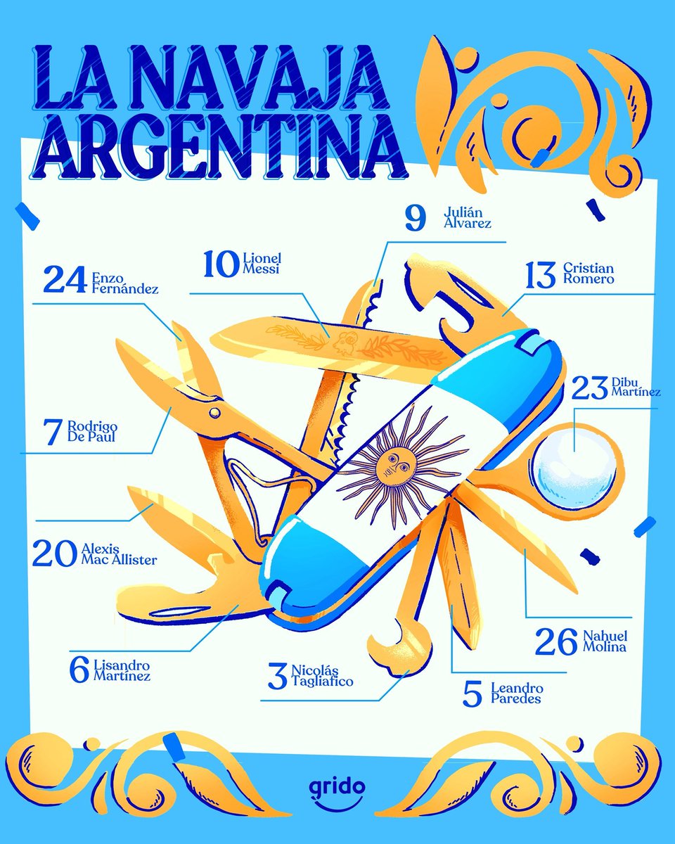 ──୨ৎMado 🇦🇷🇵🇸 tweet media