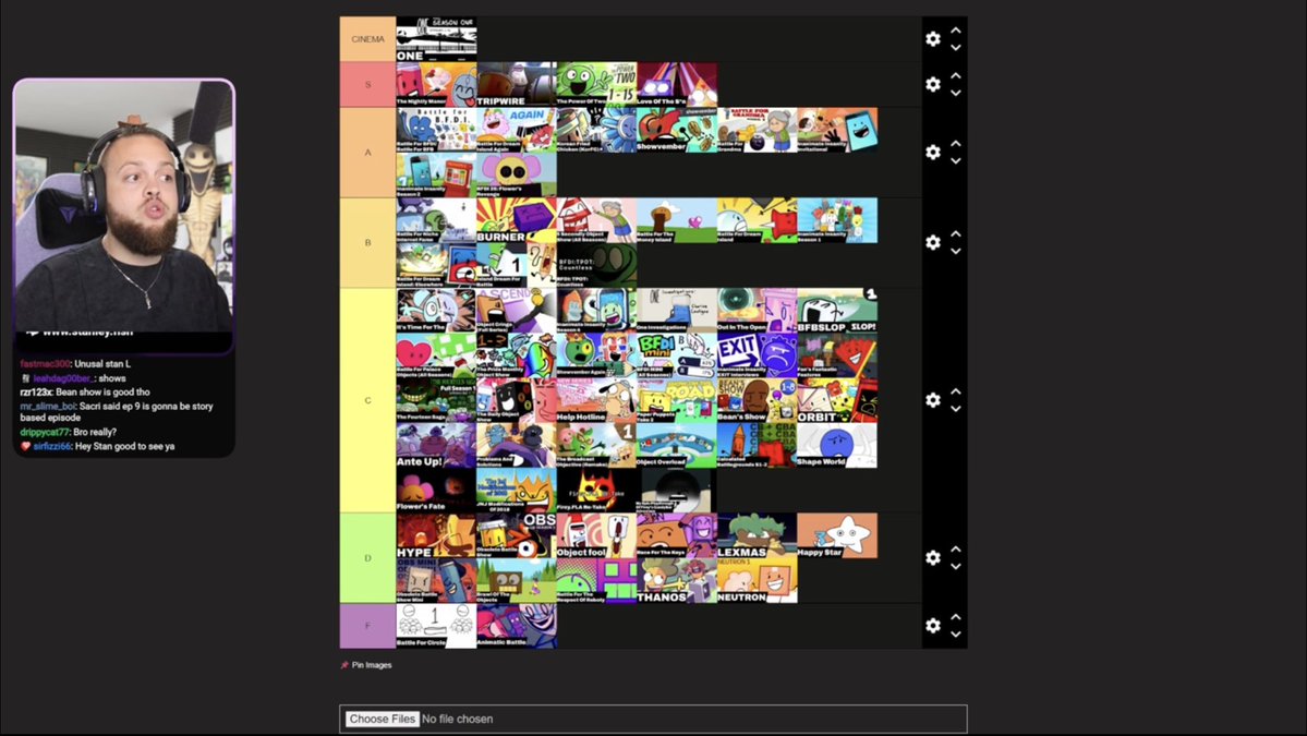 PeriwinkaIity's tweet photo. StanleyMOV made an object show tierlist https://t.co/TXC864YwEq