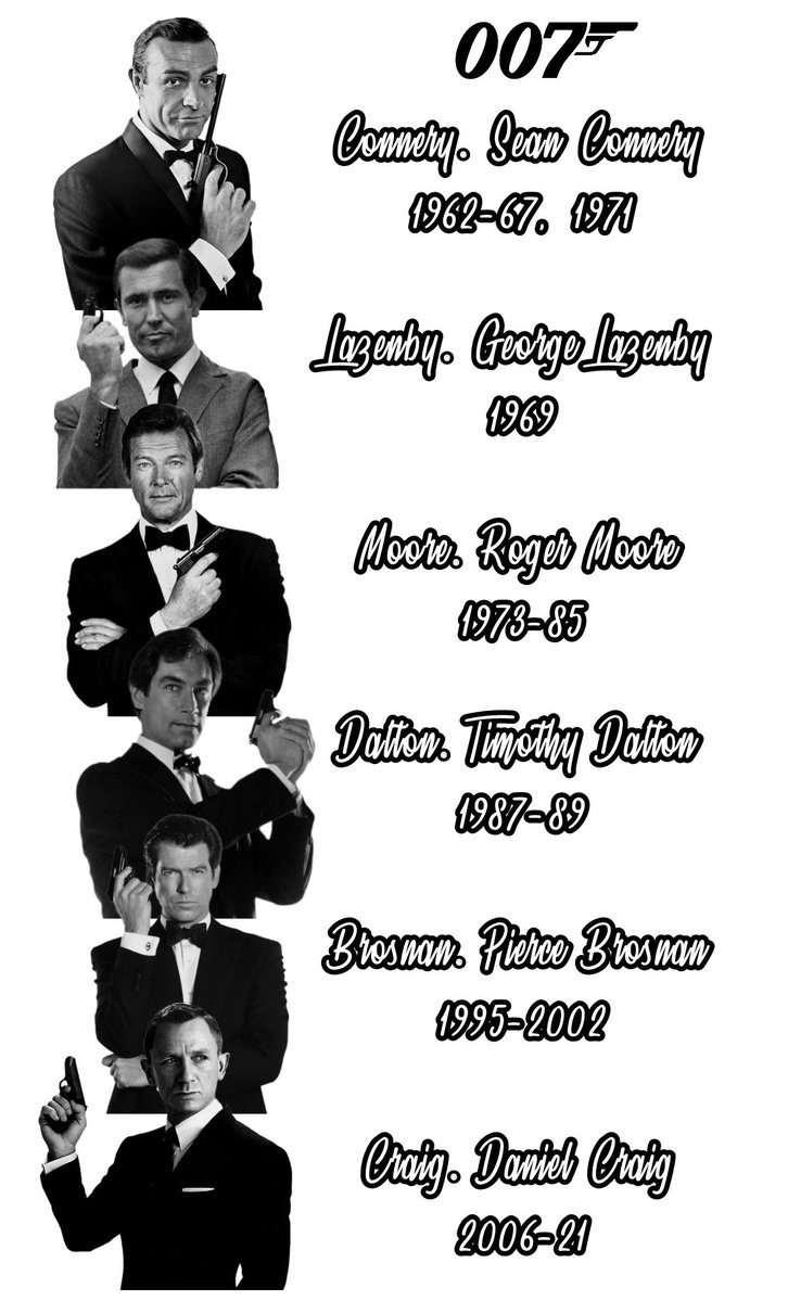 rabbit_ears_tv's tweet photo. Here’s a Bond design I made for RedBubble last year that got taken down on a copyright strike. Not one of my greatest designs, I think it could be tightened up, but not bad. https://t.co/XR0xczNztF