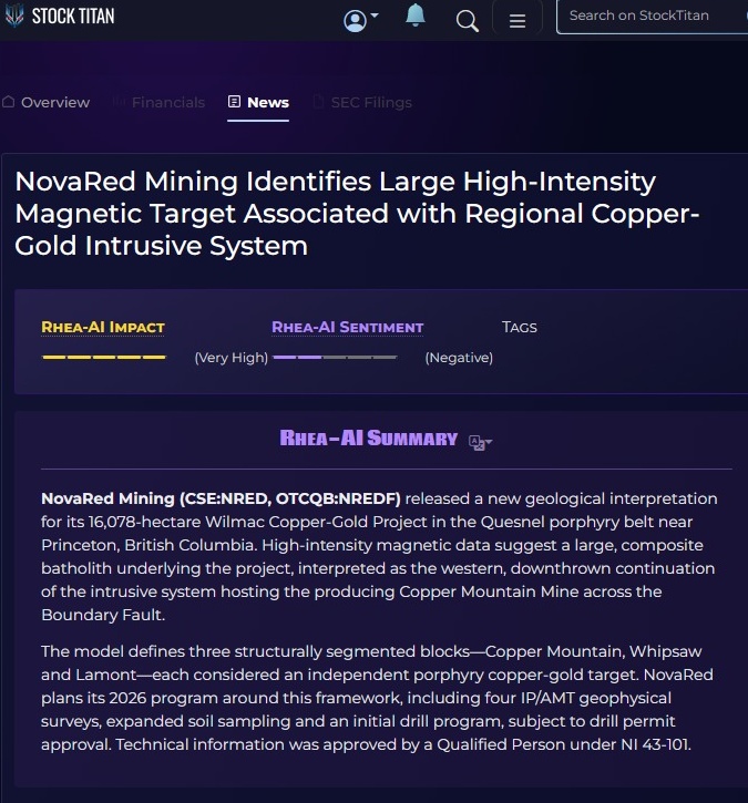 FAgidho's tweet photo. A REGIONAL COPPER-GOLD SYSTEM MAY BE TAKING SHAPE.

The target adds another layer to the Wilmac, Lamont and Trojan-Condor exploration story. For NRED, the opportunity is simple: turn a strong geophysical signal into drill-confirmed geology.

#nrednews #teenagee $AO https://t.co/zsBRMSc76j