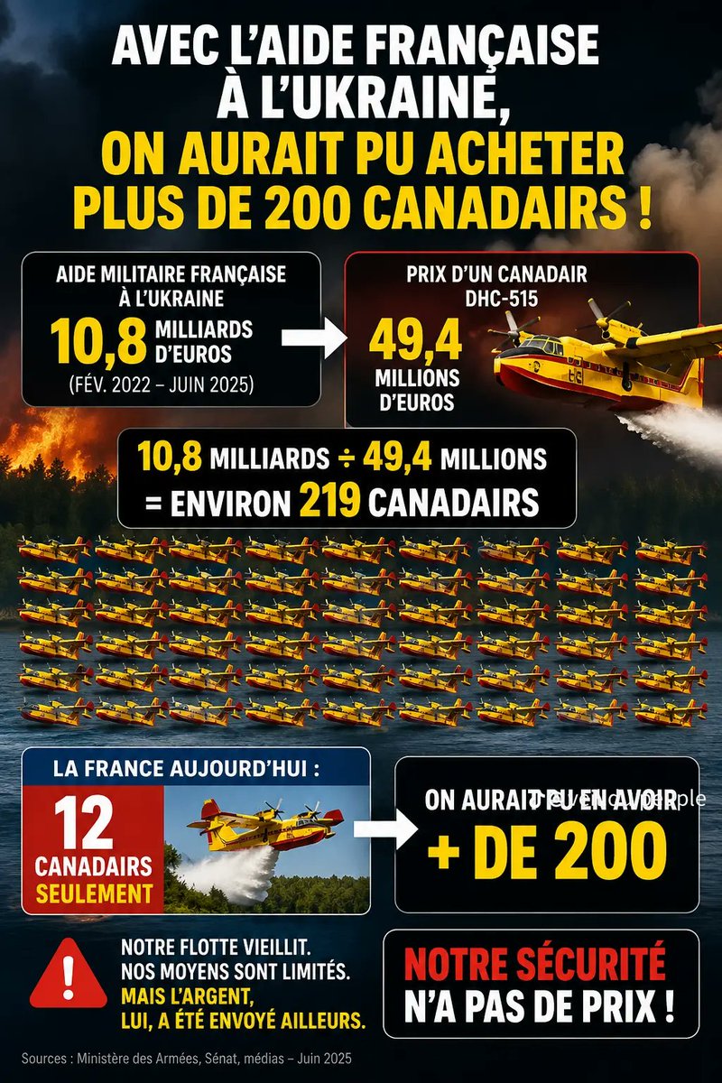 JCGRELET's tweet photo. 🇫🇷🇺🇦🇫🇷🇺🇦
#incendies #Canadair
https://t.co/s9FIE8Nqbp https://t.co/PWDpWzou9s