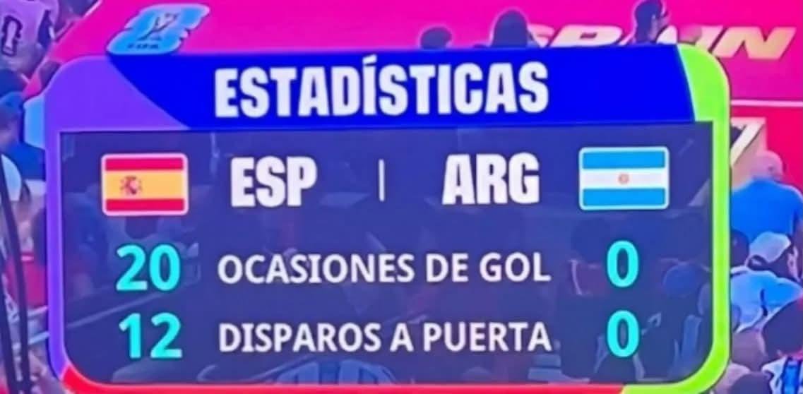 el_farmeador's tweet photo. @AliciaJ86958882 A ver cómo te lo explico..... https://t.co/fm042MVrhG